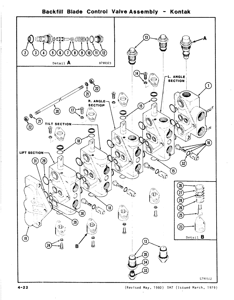 Схема запчастей Case DH7 - (4-22) - BACKFILL BLADE CONTROL VALVE ASSEMBLY - KONTAK (35) - HYDRAULIC SYSTEMS