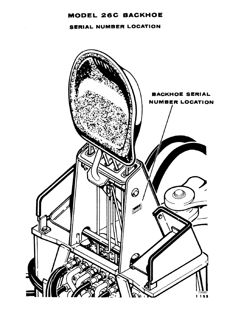 Схема запчастей Case 26C - (004) - SERIAL NUMBER LOCATION 