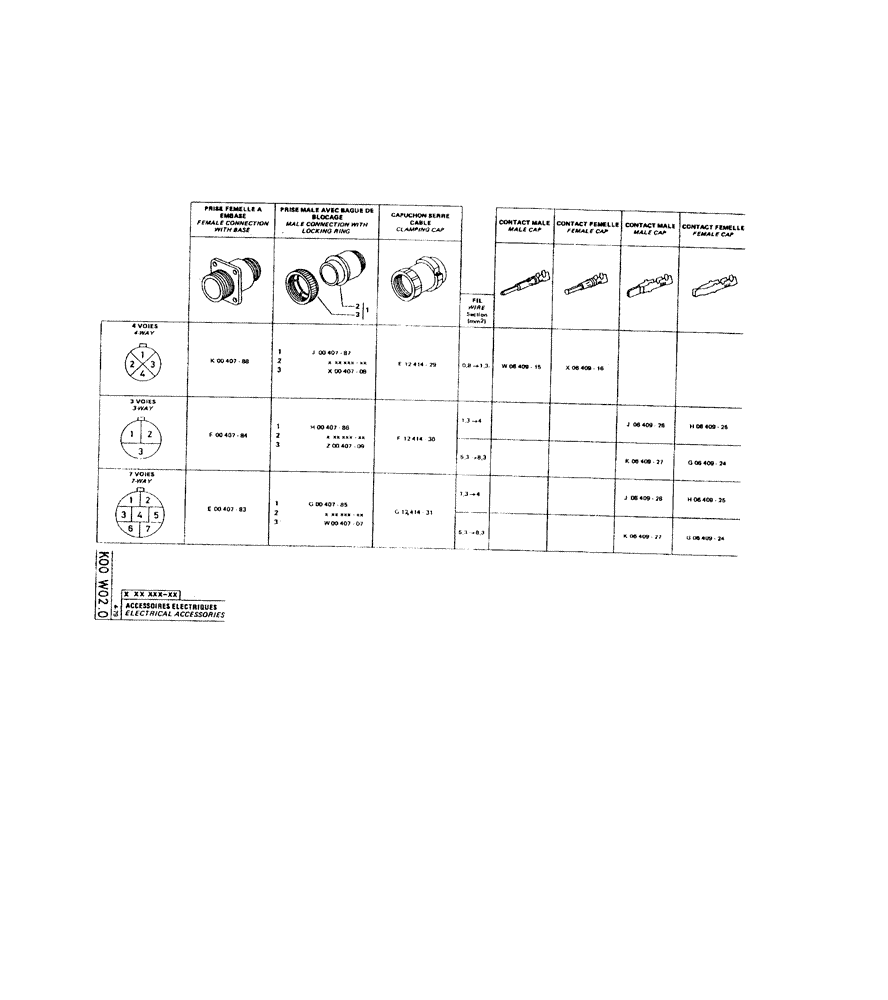 Схема запчастей Case 220 - (224) - ELECTRICAL ACCESSORIES (06) - ELECTRICAL SYSTEMS