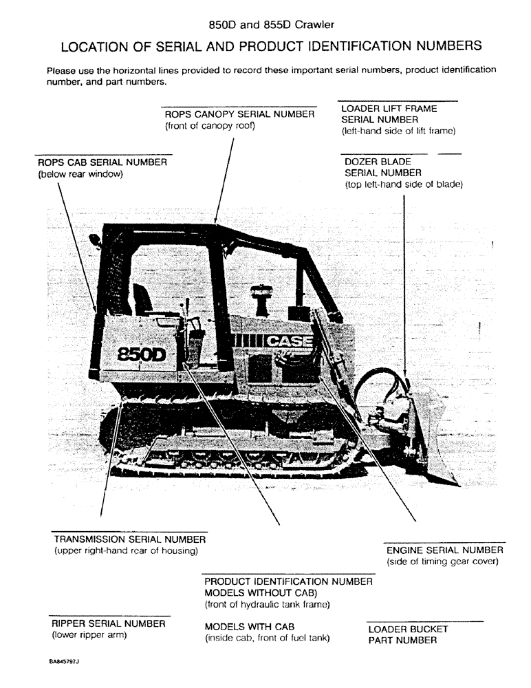 Схема запчастей Case 855D - (1-2) - LOCATION OF SERIAL AND PRODUCT IDENTIFICATION NUMBERS (00) - PICTORIAL INDEX