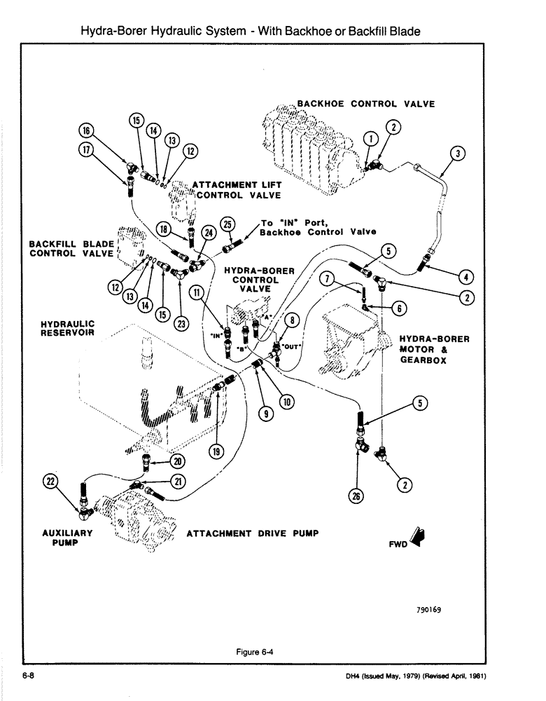 Схема запчастей Case DH4 - (6-08) - HYDRA-BORER HYDRAULIC SYSTEM - WITH BACKHOE OR BACKFILL BLADE (35) - HYDRAULIC SYSTEMS