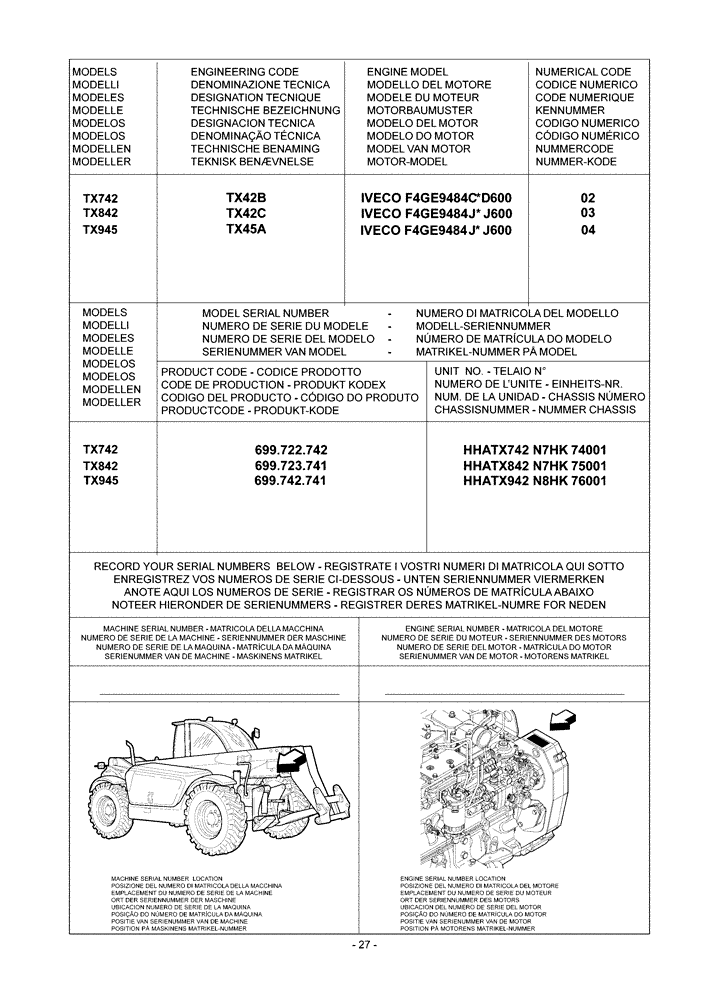 Схема запчастей Case TX742 - (0 - VERSION[00]) - IDENTIFICATION AND VERSION LIST (05) - SERVICE & MAINTENANCE