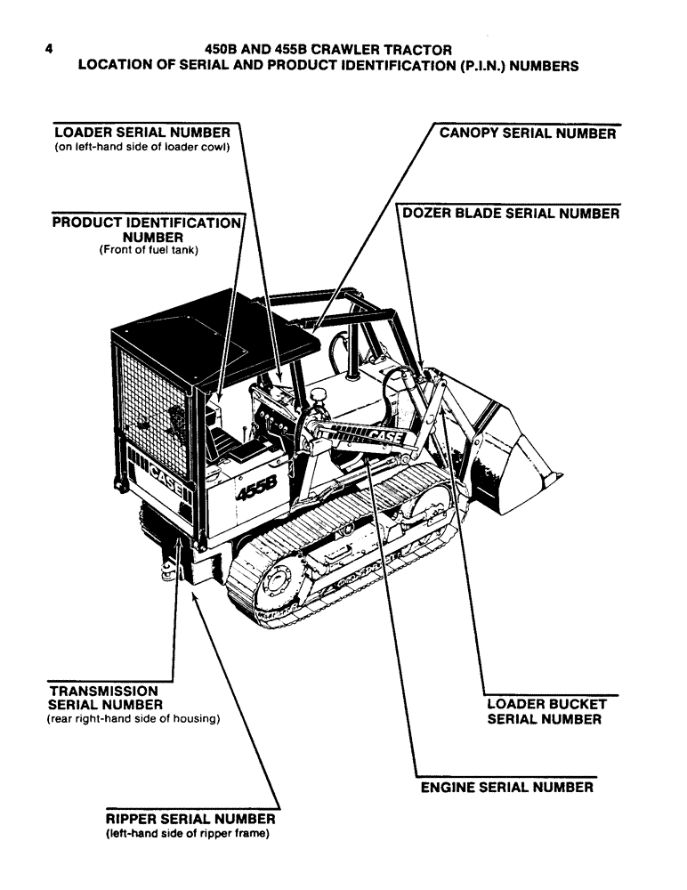Схема запчастей Case 455B - (004) - LOCATION OF SERIAL AND PRODUCT IDENTIFICATION (P.I.N.) NUMBERS (00) - GENERAL
