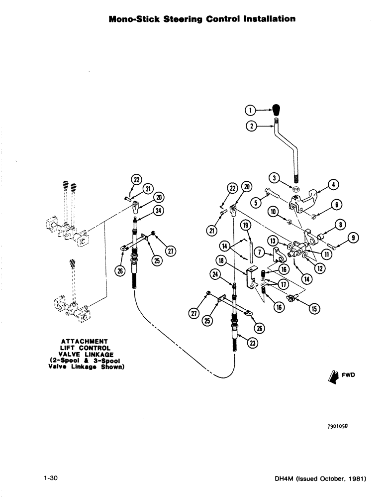 Схема запчастей Case DH4 - (1-30) - MONO-STICK STEERING CONTROL INSTALLATION (90) - PLATFORM, CAB, BODYWORK AND DECALS
