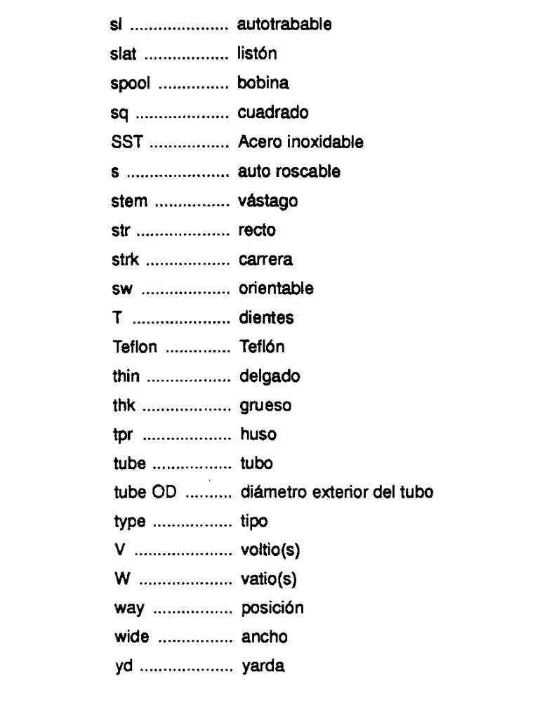 Схема запчастей Case 688 - (1-17) - 