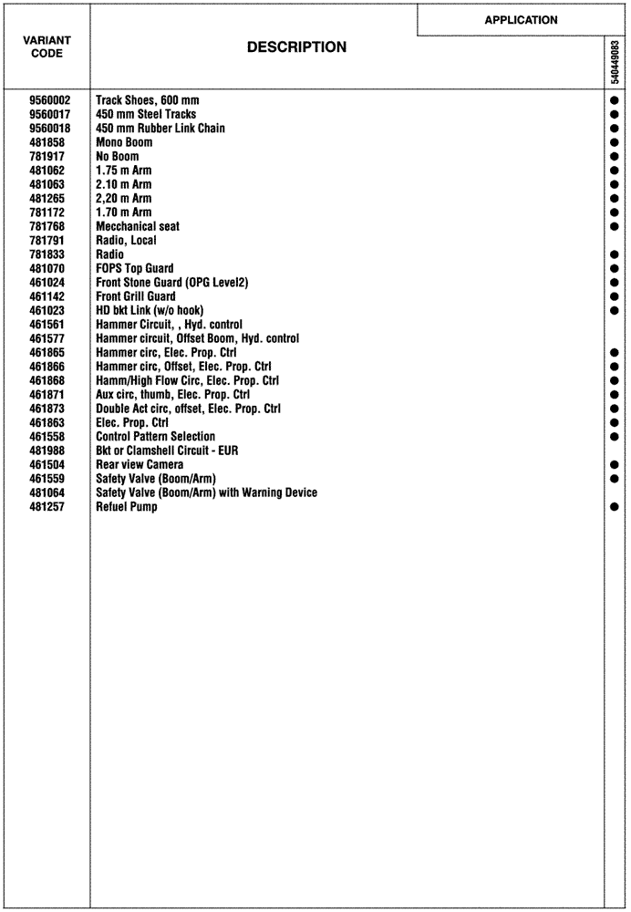 Схема запчастей Case CX80C - (00.100.04[02]) - OPTIONAL EQUIPMENT (00) - GENERAL & PICTORIAL INDEX