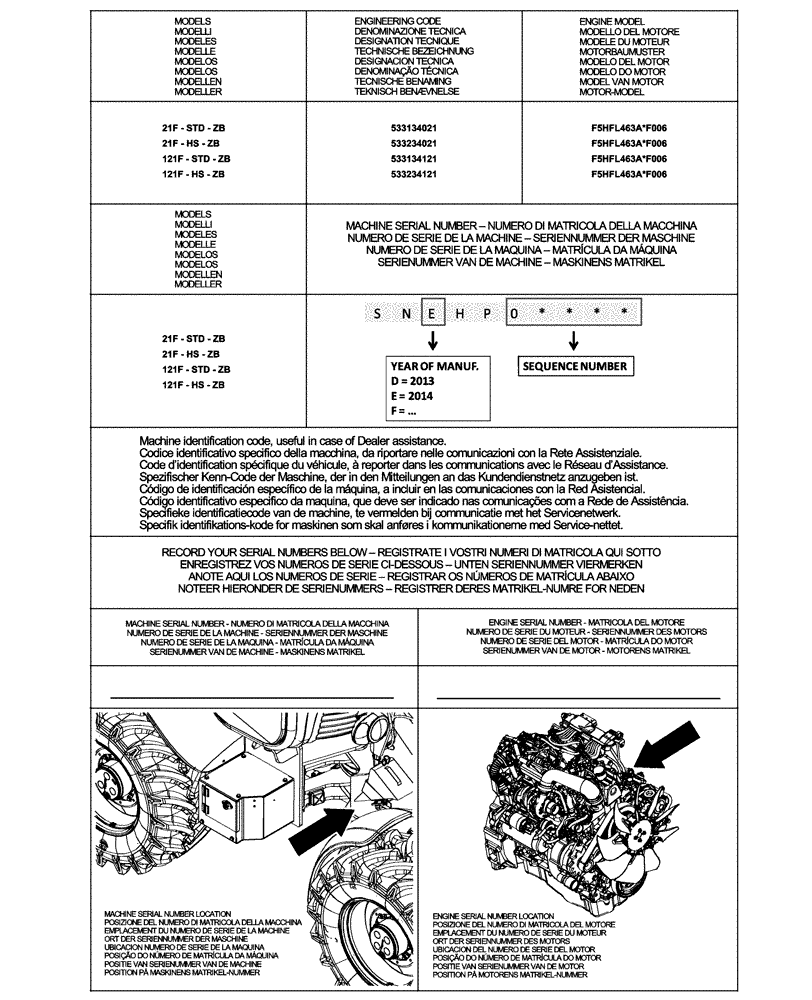 Схема запчастей Case 321F - (00.100.01) - IDENTIFICATION PLATE AND VERSION LIST (00) - GENERAL & PICTORIAL INDEX