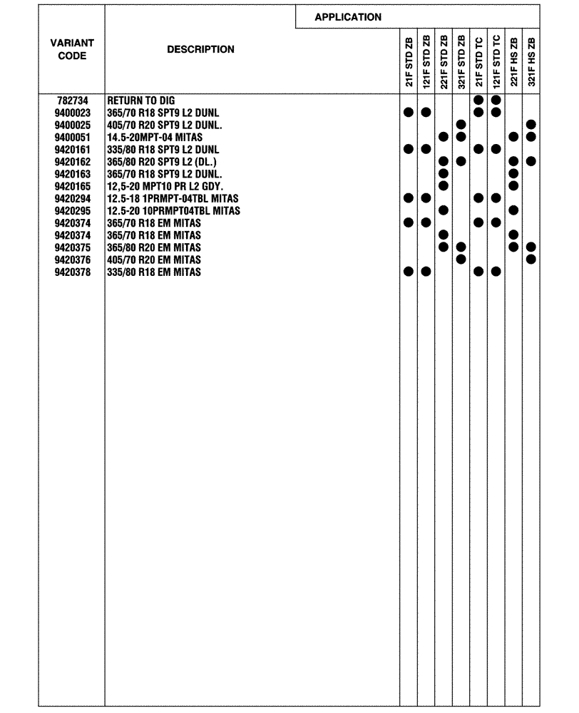 Схема запчастей Case 321F - (00.100.04[05]) - OPTIONAL EQUIPMENT (00) - GENERAL & PICTORIAL INDEX