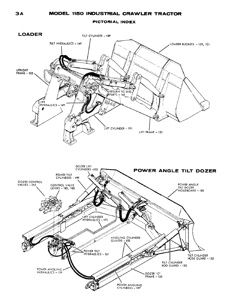 Схема запчастей Case 1150 - (003A) - PICTORIAL INDEX (00) - PICTORIAL INDEX