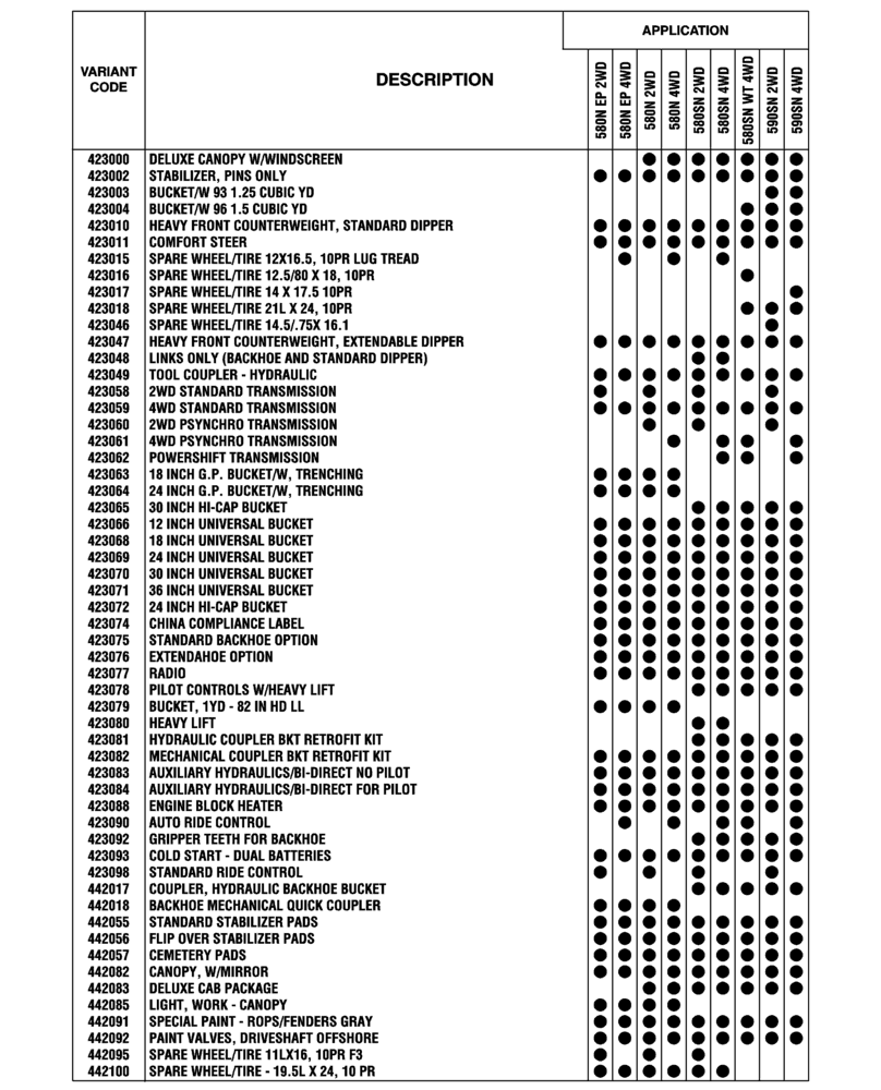 Схема запчастей Case 580N EP - (00.100.04[01]) - OPTIONAL EQUIPMENT (00) - GENERAL & PICTORIAL INDEX