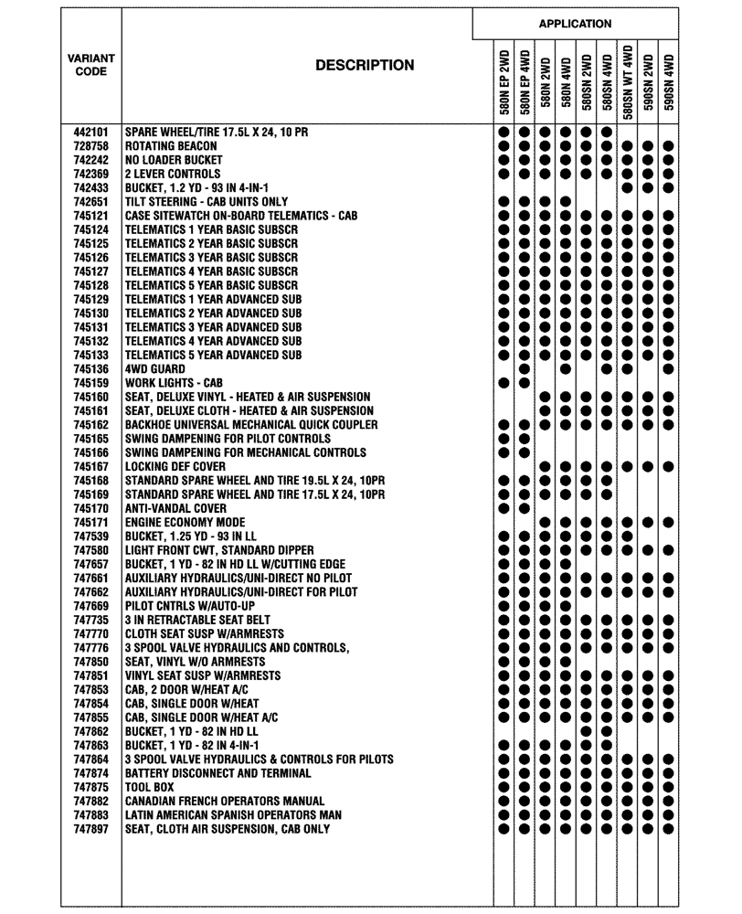 Схема запчастей Case 580N EP - (00.100.04[02]) - OPTIONAL EQUIPMENT (00) - GENERAL & PICTORIAL INDEX