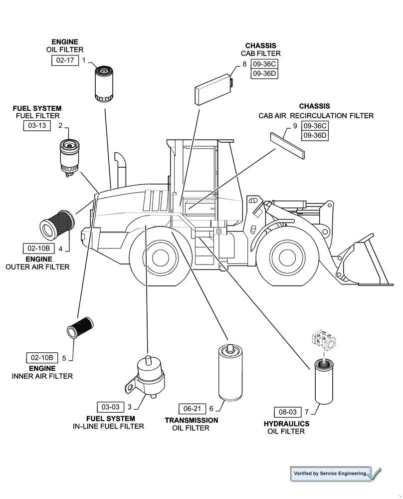 Схема запчастей Case 521D - (05.100.03[01]) - FILTERS, 521D (18) - MISCELLANEOUS