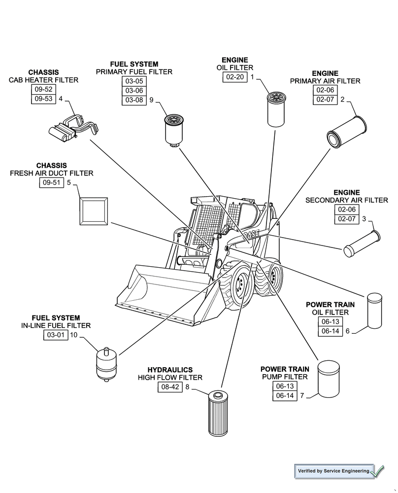 Схема запчастей Case 90XT - (05.100.03[01]) - FILTERS, 90XT (18) - MISCELLANEOUS