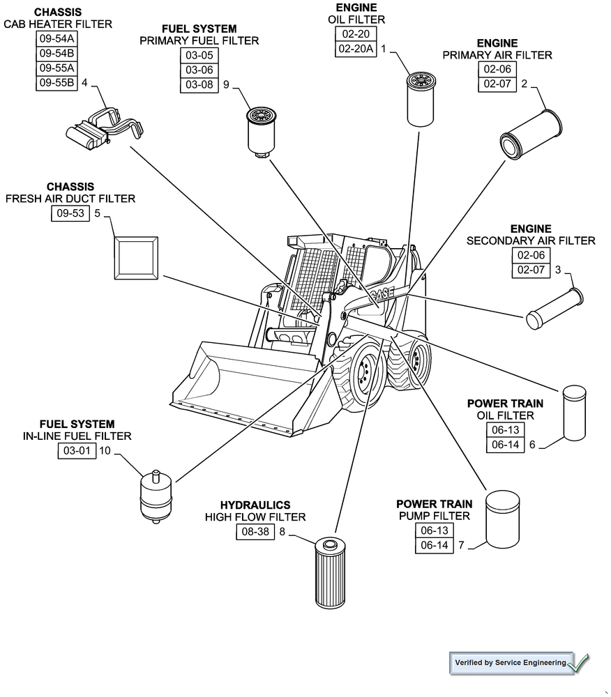 Схема запчастей Case 95XT - (05.100.03[01]) - FILTERS, 95XT (18) - MISCELLANEOUS