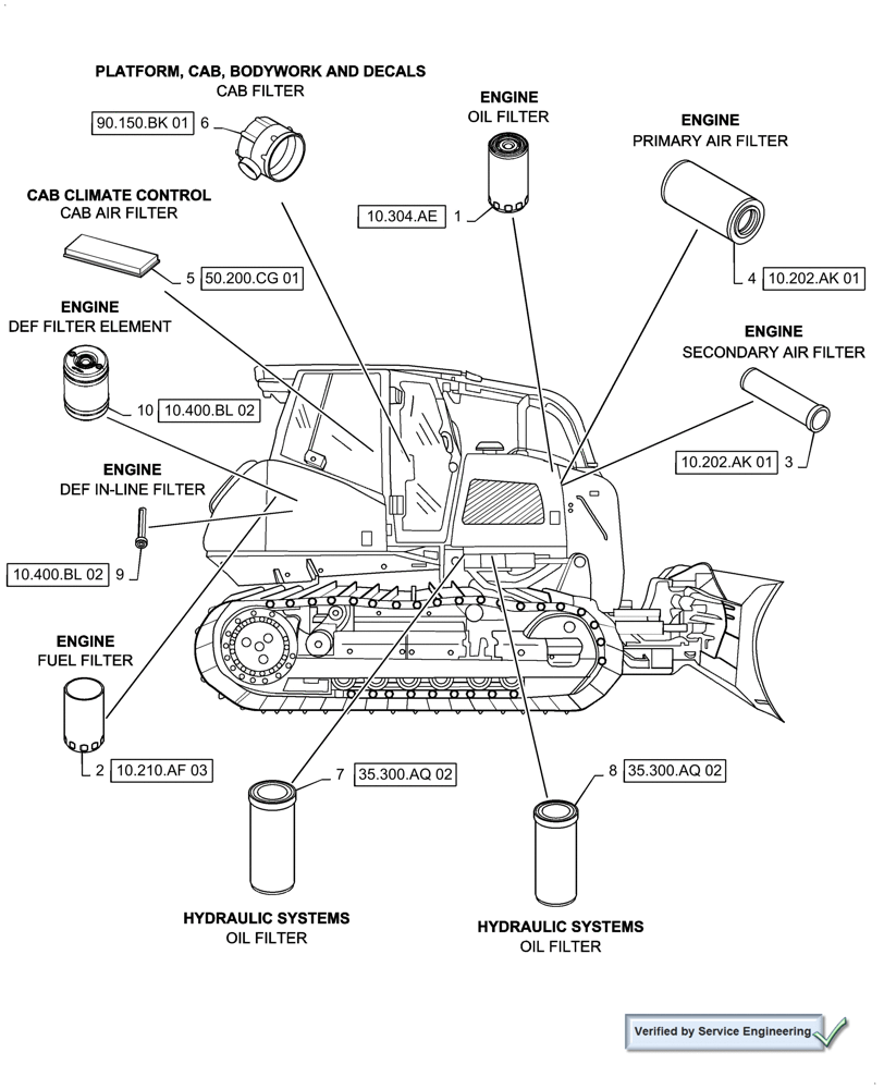 Схема запчастей Case 1650M XLT - (05.100.03[01]) - FILTERS (05) - SERVICE & MAINTENANCE