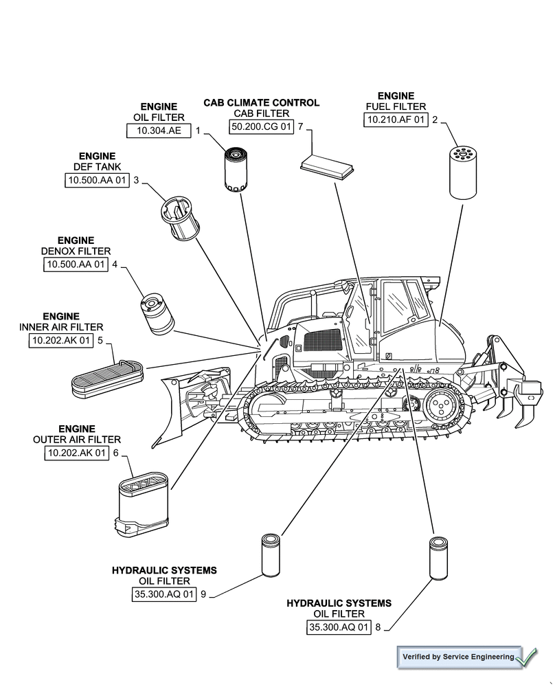 Схема запчастей Case 2050M WT/LGP - (05.100.03[01]) - FILTERS (05) - SERVICE & MAINTENANCE