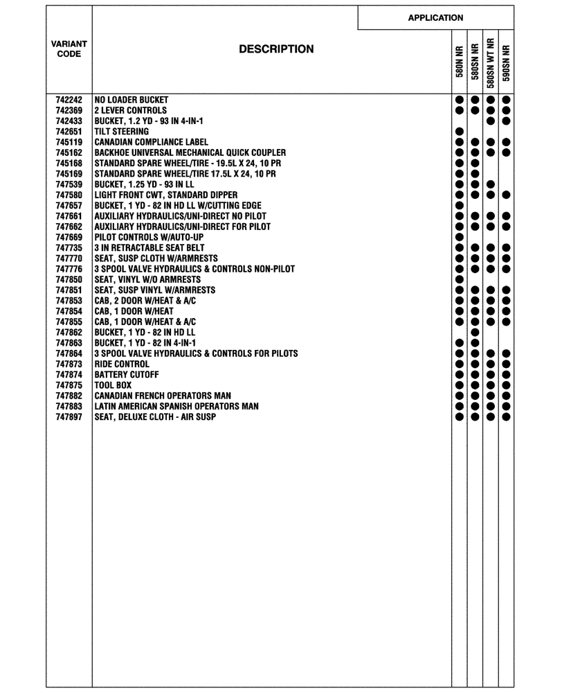 Схема запчастей Case 580SN - (00.100.04[02]) - OPTIONAL EQUIPMENT (00) - GENERAL & PICTORIAL INDEX