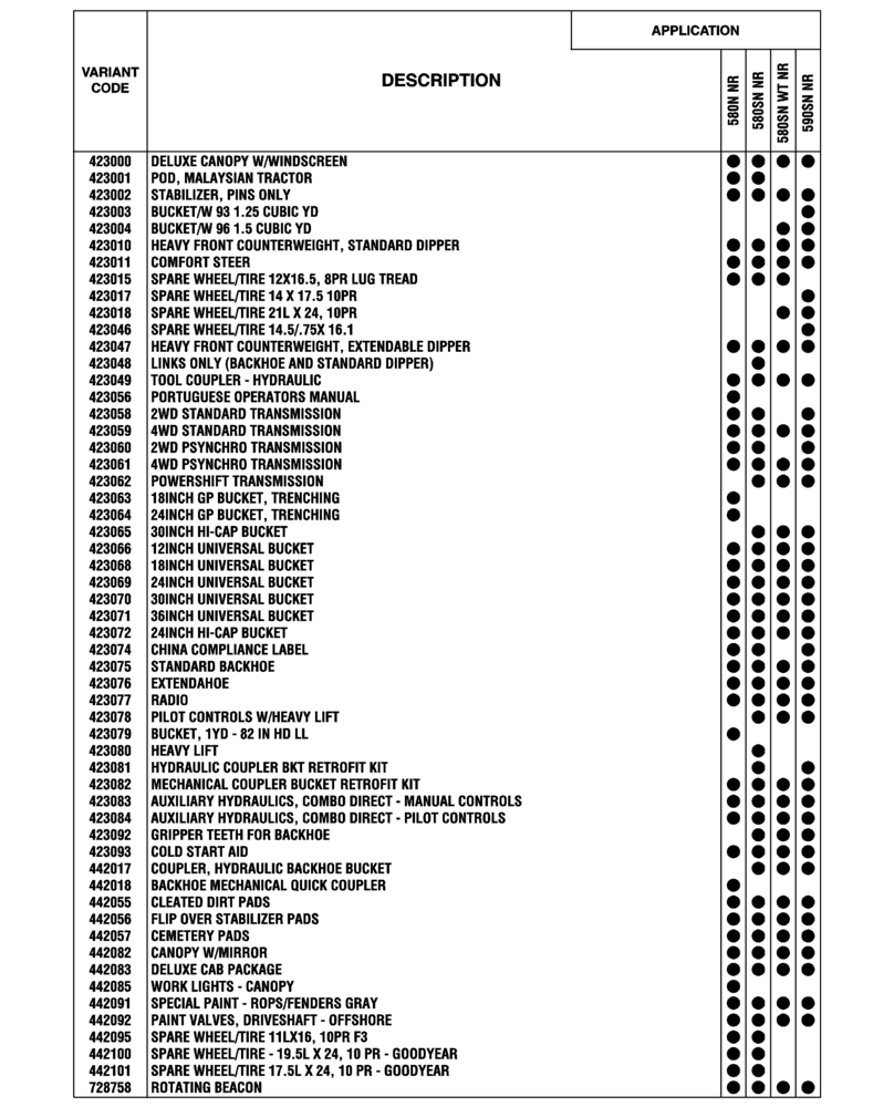 Схема запчастей Case 580SN - (00.100.04[01]) - OPTIONAL EQUIPMENT (00) - GENERAL & PICTORIAL INDEX