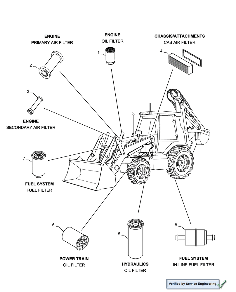 Схема запчастей Case 590L - (05.100.03[01]) - FILTERS (18) - MISCELLANEOUS