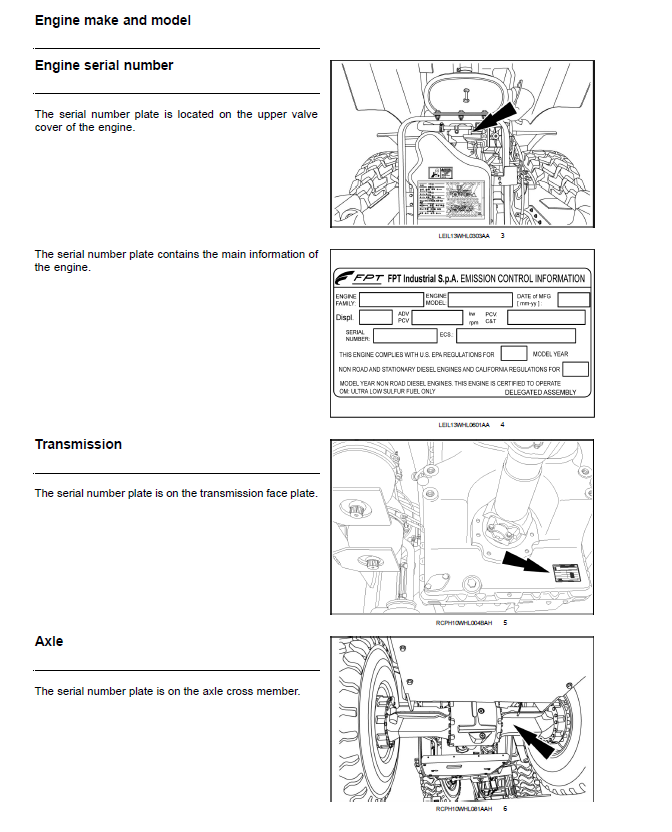 Схема запчастей Case 721G - (00.100.03[03]) - LOCATION OF SERIAL AND PRODUCT IDENTIFICATION NUMBERS (00) - GENERAL & PICTORIAL INDEX