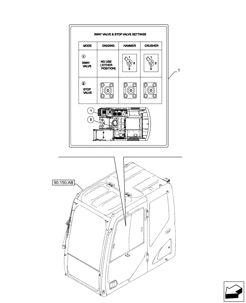 Схема запчастей Case CX500D LC - (90.108.AA[08]) - VAR - 461868 - DECAL, HAMMER CIRCUIT, HIGH FLOW, W/ ELECTRICAL PROPORTIONAL CONTROL (90) - PLATFORM, CAB, BODYWORK AND DECALS