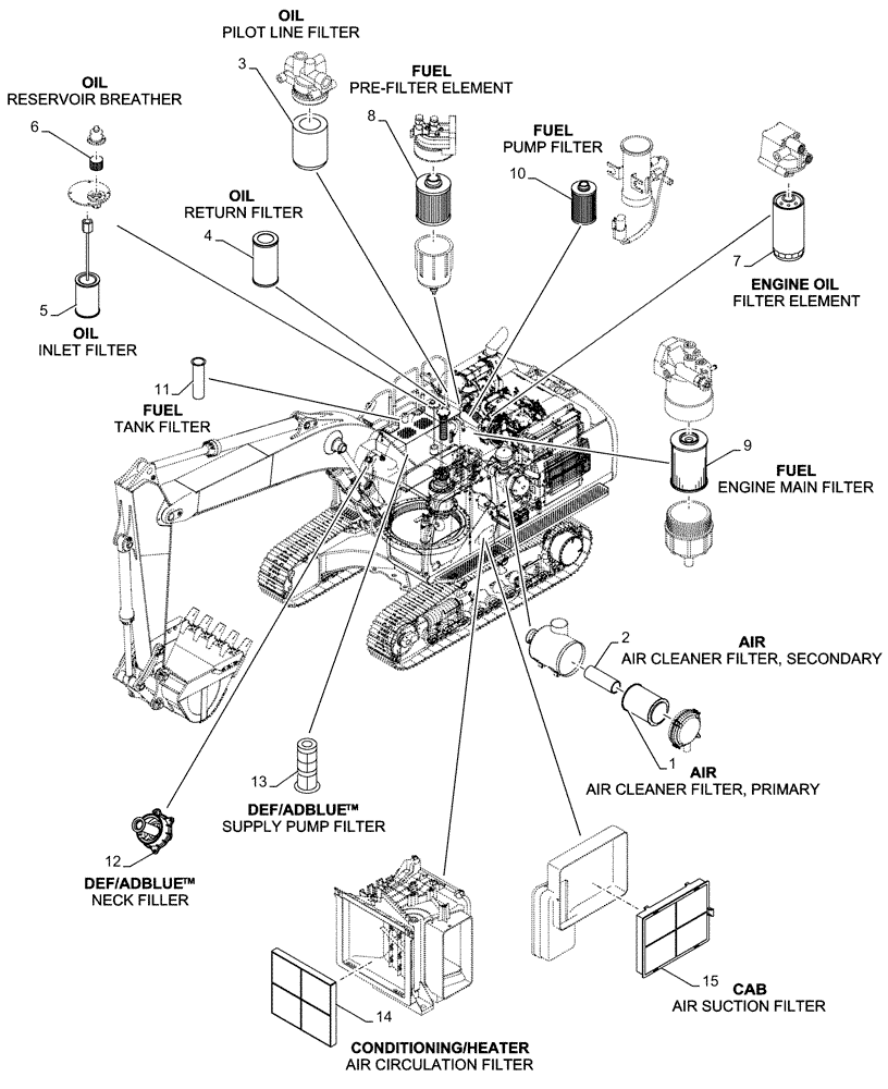 Схема запчастей Case CX500D RTC - (05.100.03[01]) - FILTERS (05) - SERVICE & MAINTENANCE