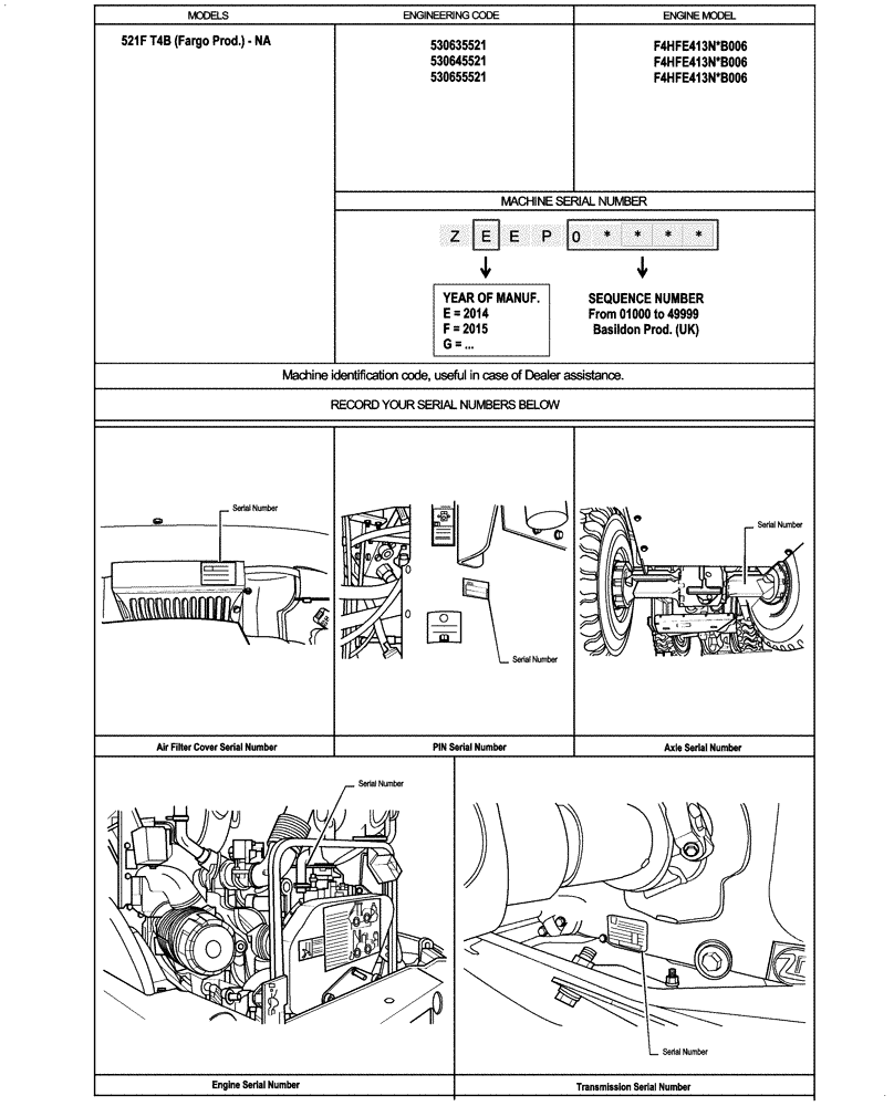 Схема запчастей Case 721G - (00.100.03[01]) - SERIAL NUMBER PLATE LOCATION (00) - GENERAL & PICTORIAL INDEX