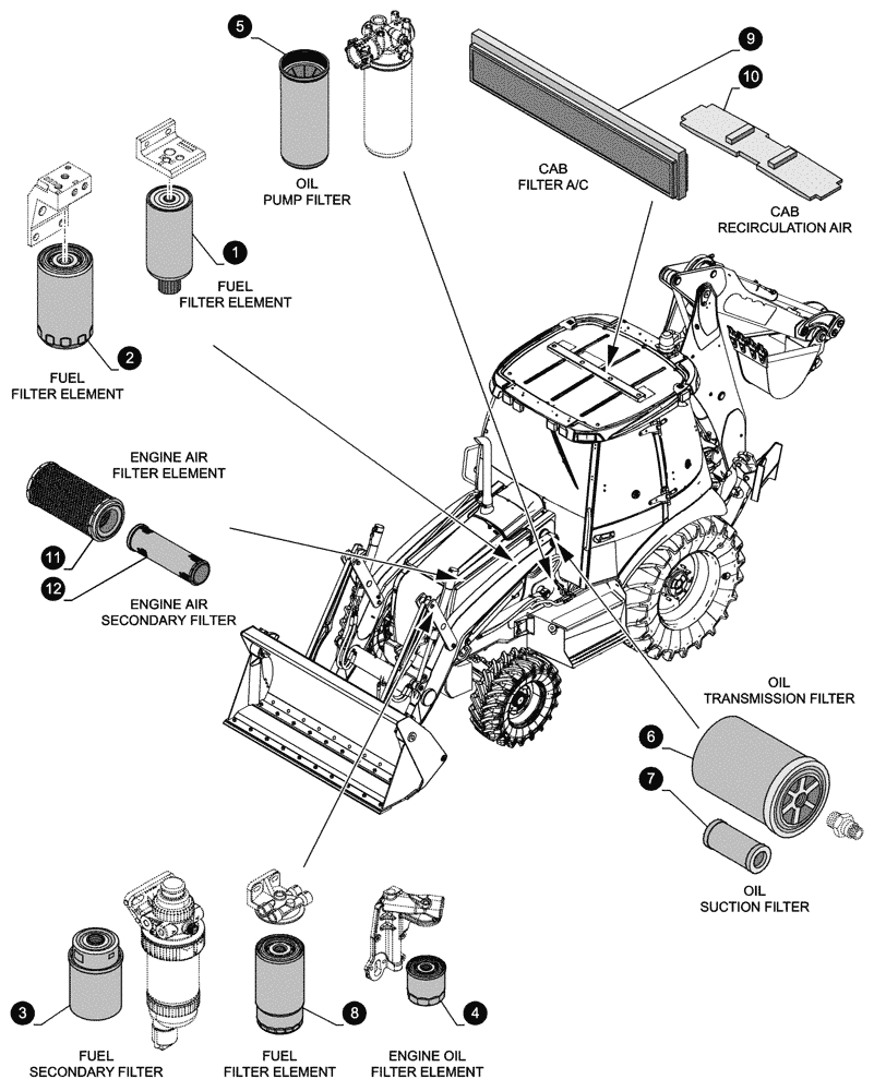 Схема запчастей Case 580SN WT - (05.100.04[01]) - MAINTENANCE PARTS - FILTERS (05) - SERVICE & MAINTENANCE