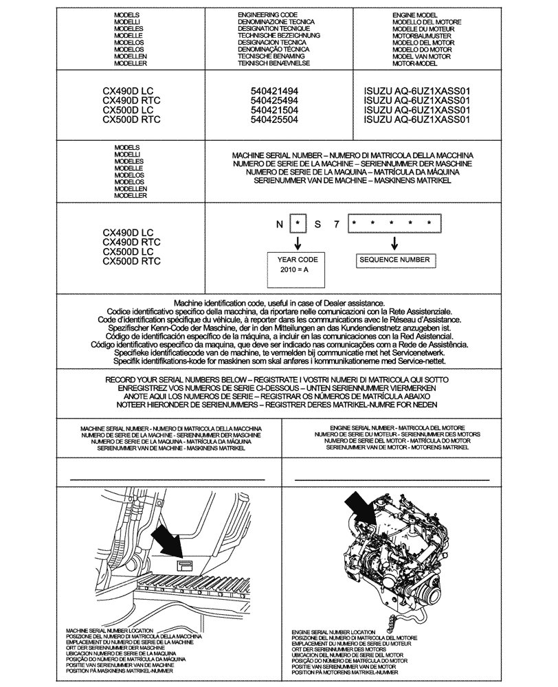 Схема запчастей Case CX500D RTC - (00.100.01) - IDENTIFICATION PLATES AND VERSION LIST (00) - GENERAL & PICTORIAL INDEX