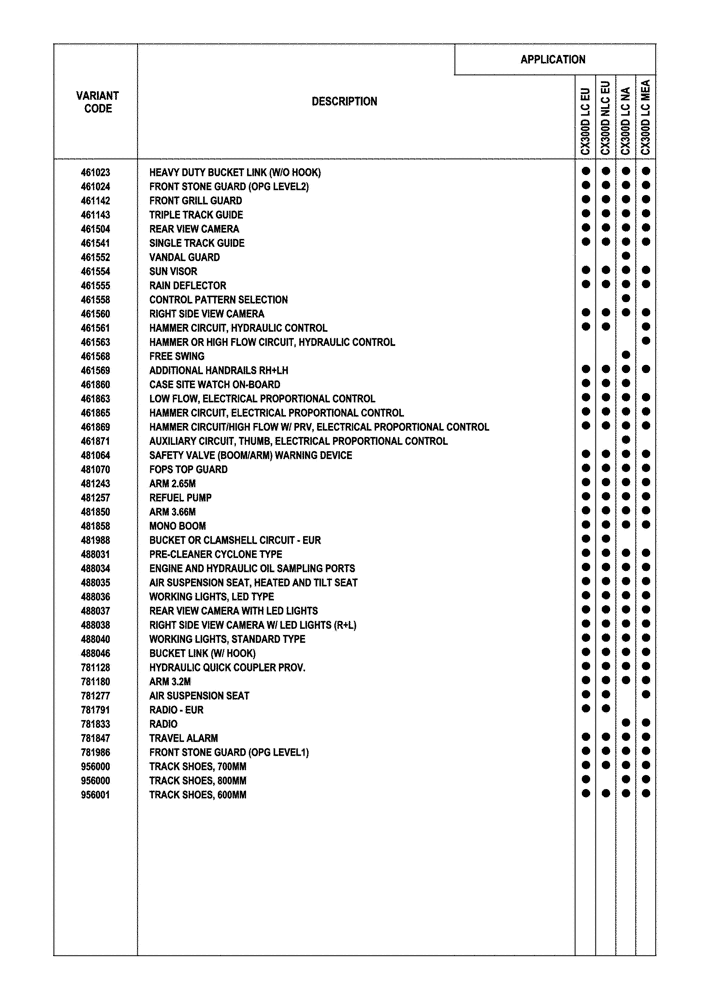 Схема запчастей Case CX300D LC - (00.100.04) - OPTIONAL EQUIPMENT (00) - GENERAL & PICTORIAL INDEX