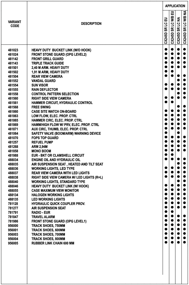Схема запчастей Case CX250D LC - (00.100.04) - OPTIONAL EQUIPMENT (00) - GENERAL & PICTORIAL INDEX