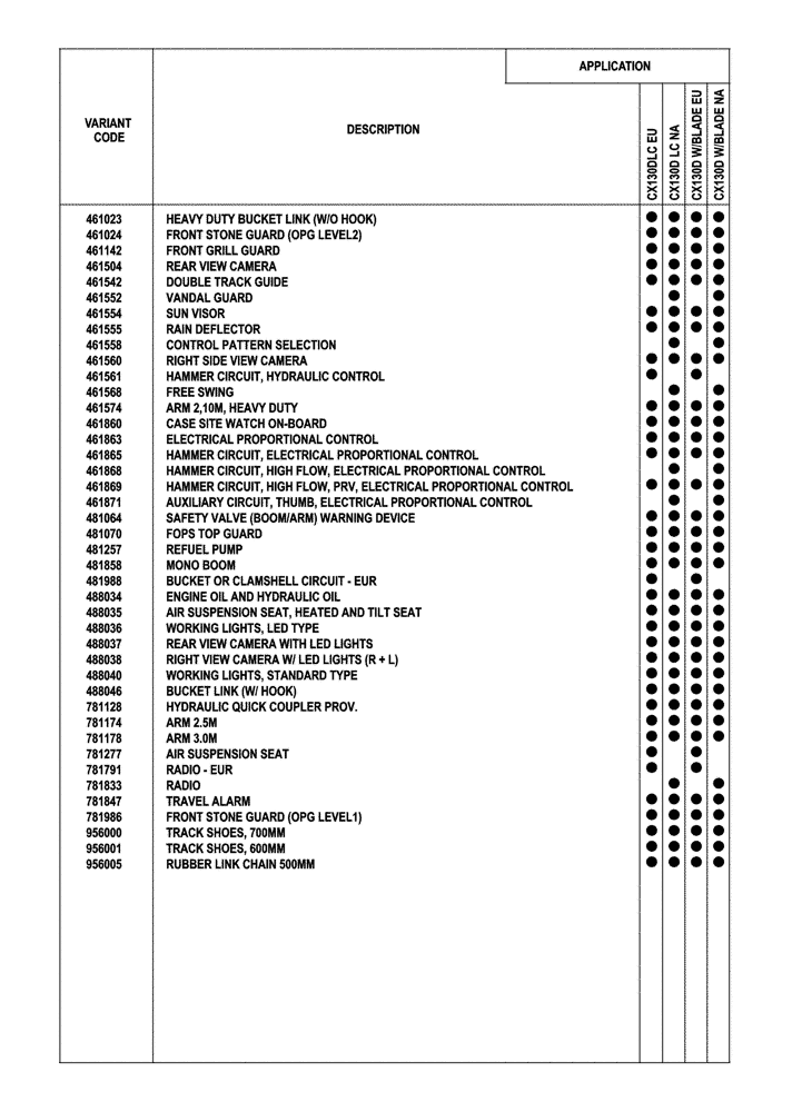 Схема запчастей Case CX130D - (00.100.04) - OPTIONAL EQUIPMENT (00) - GENERAL & PICTORIAL INDEX