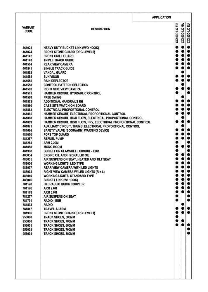Схема запчастей Case CX160D LC - (00.100.04) - OPTIONAL EQUIPMENT (00) - GENERAL & PICTORIAL INDEX