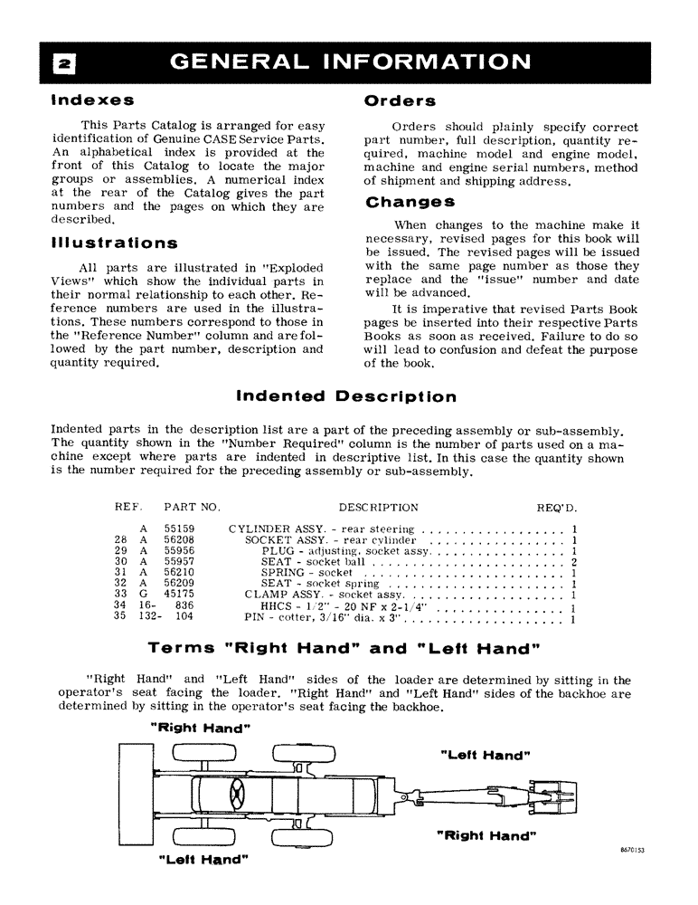 Схема запчастей Case 34 - (002) - GENERAL INFORMATION 