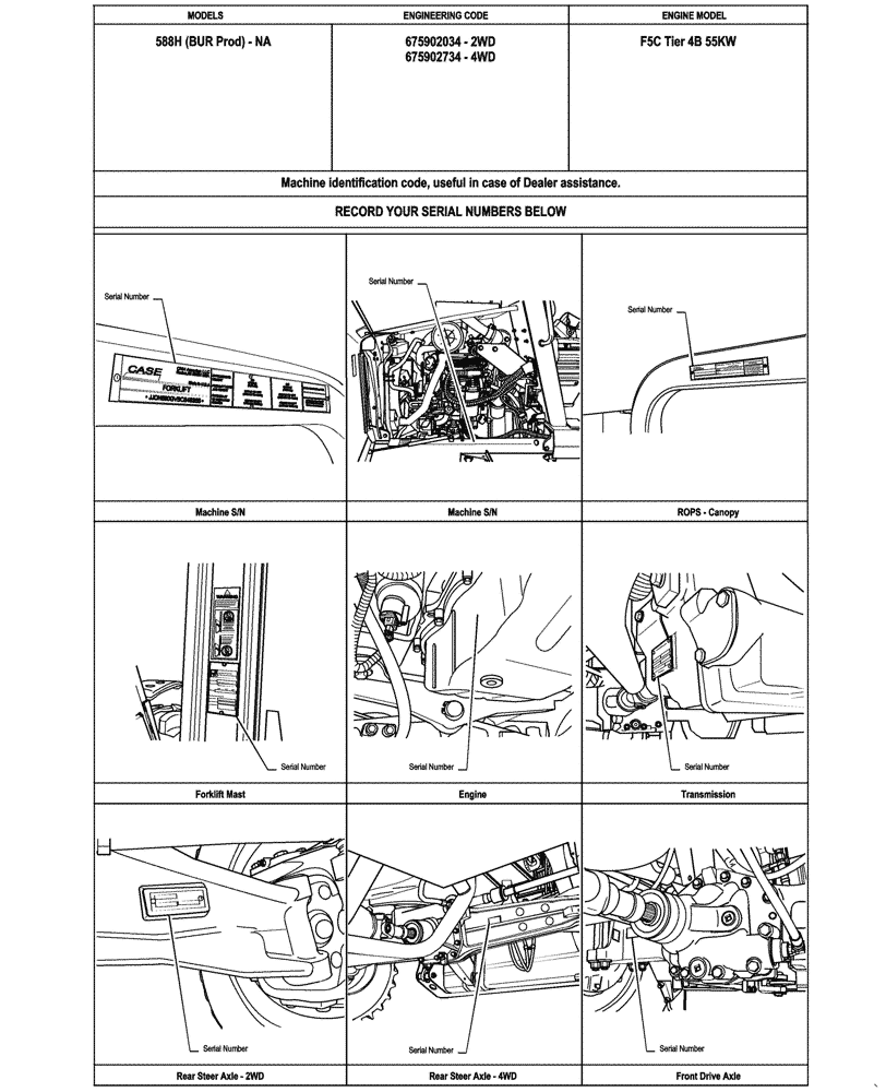Схема запчастей Case 588H - (00.100.03) - SERIAL NUMBER PLATE LOCATIONS / INFORMATION (00) - GENERAL & PICTORIAL INDEX