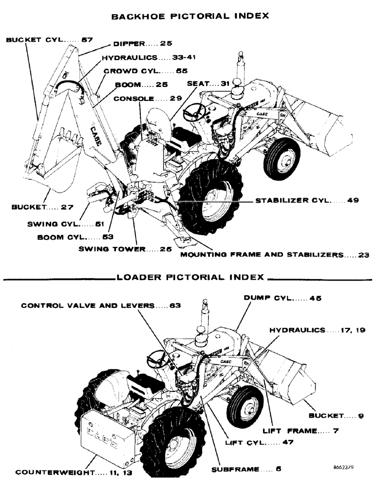 Схема запчастей Case 480CK - (03) - BACKHOE PICTORIAL INDEX, LOADER PICTORIAL INDEX (00) - GENERAL & PICTORIAL INDEX