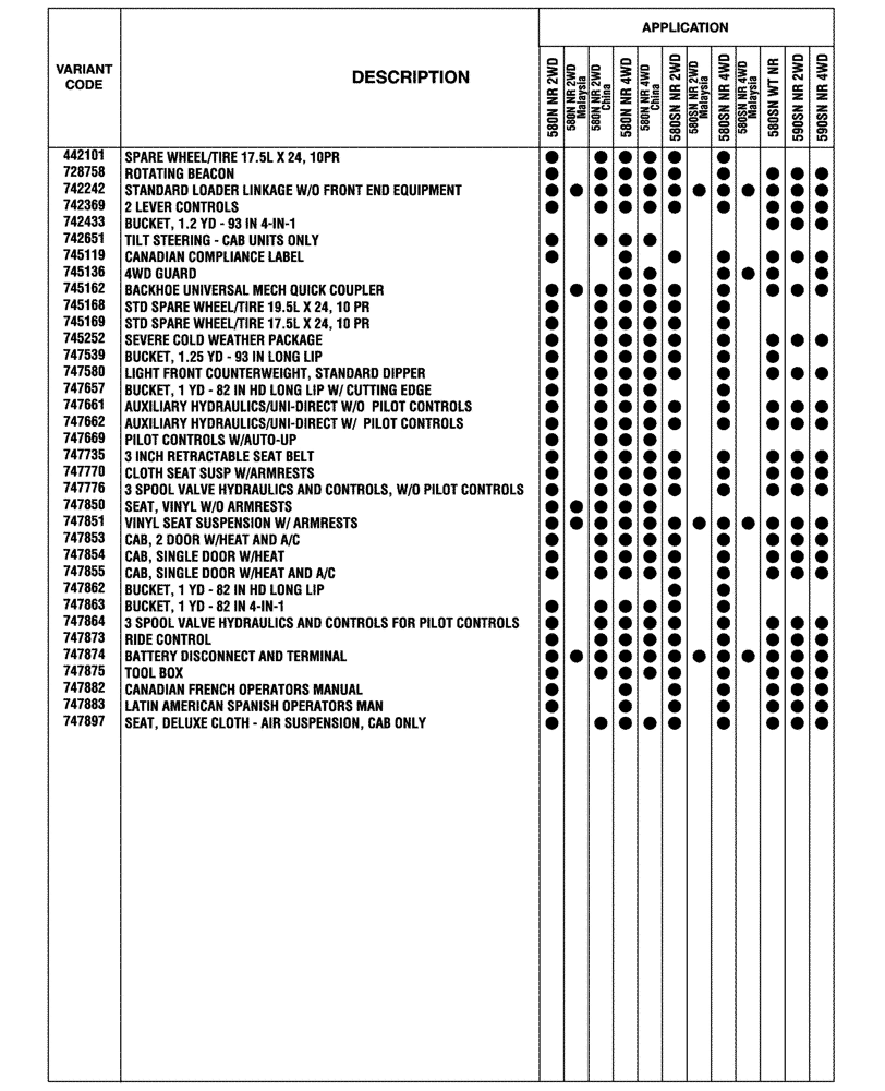 Схема запчастей Case 580N - (00.100.04[02]) - OPTIONAL EQUIPMENT (00) - GENERAL & PICTORIAL INDEX