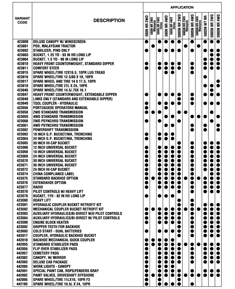 Схема запчастей Case 580N - (00.100.04[01]) - OPTIONAL EQUIPMENT (00) - GENERAL & PICTORIAL INDEX