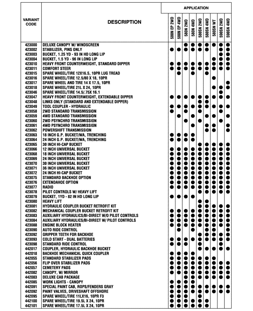 Схема запчастей Case 580SN WT - (00.100.04[01]) - OPTIONAL EQUIPMENT (00) - GENERAL & PICTORIAL INDEX