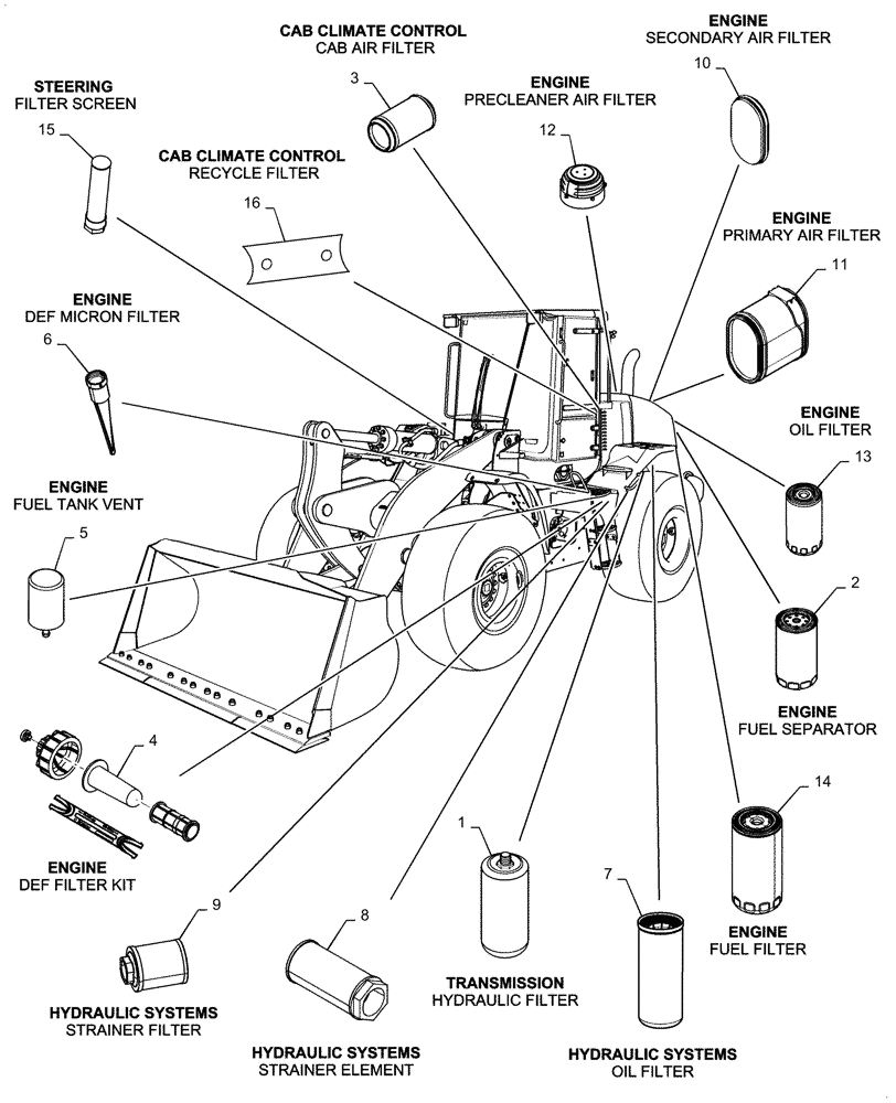 Схема запчастей Case 721G - (05.100.03[01]) - FILTERS (05) - SERVICE & MAINTENANCE