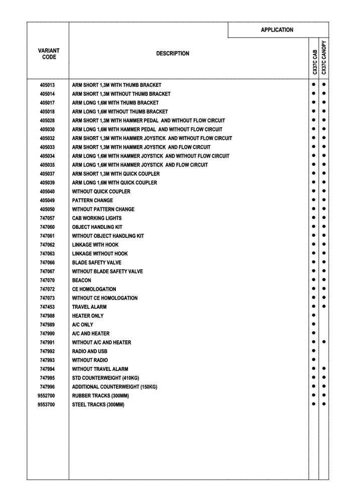 Схема запчастей Case CX37C - (00.100.04) - OPTIONAL EQUIPMENT (00) - GENERAL & PICTORIAL INDEX