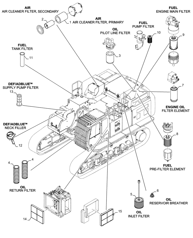 Схема запчастей Case CX750D RTC ME - (05.100.03[01]) - FILTERS (05) - SERVICE & MAINTENANCE