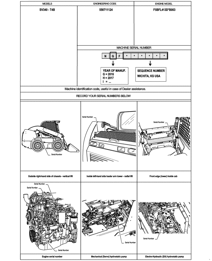 Схема запчастей Case SV340 - (00.100.010) - LOCATION OF SERIAL AND PRODUCT IDENTIFICATION NUMBERS (00) - GENERAL & PICTORIAL INDEX