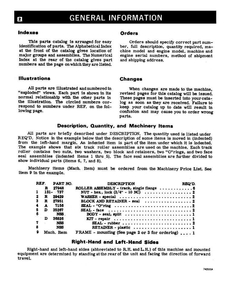 Схема запчастей Case W24B - (002) - GENERAL INFORMATION (00) - PICTORIAL INDEX