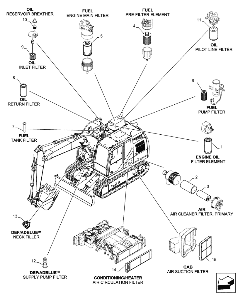 Схема запчастей Case CX145D SR LC W/BLADE - (05.100.03[01]) - FILTERS (05) - SERVICE & MAINTENANCE