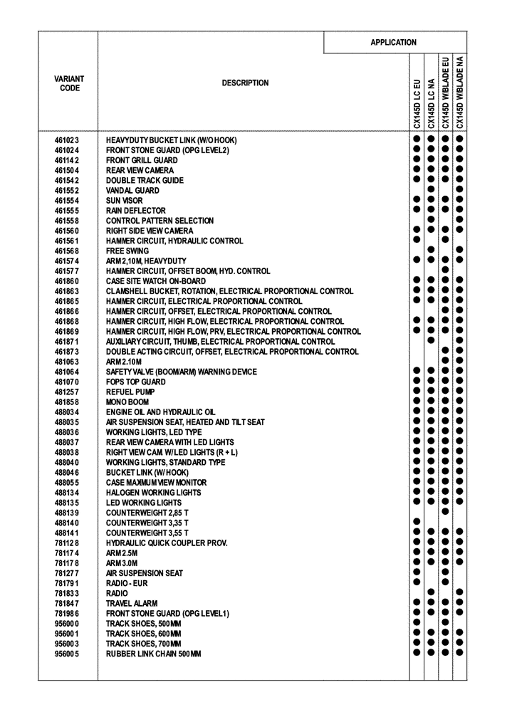 Схема запчастей Case CX145D SR LC W/BLADE - (00.100.04) - OPTIONAL EQUIPMENT (00) - GENERAL & PICTORIAL INDEX