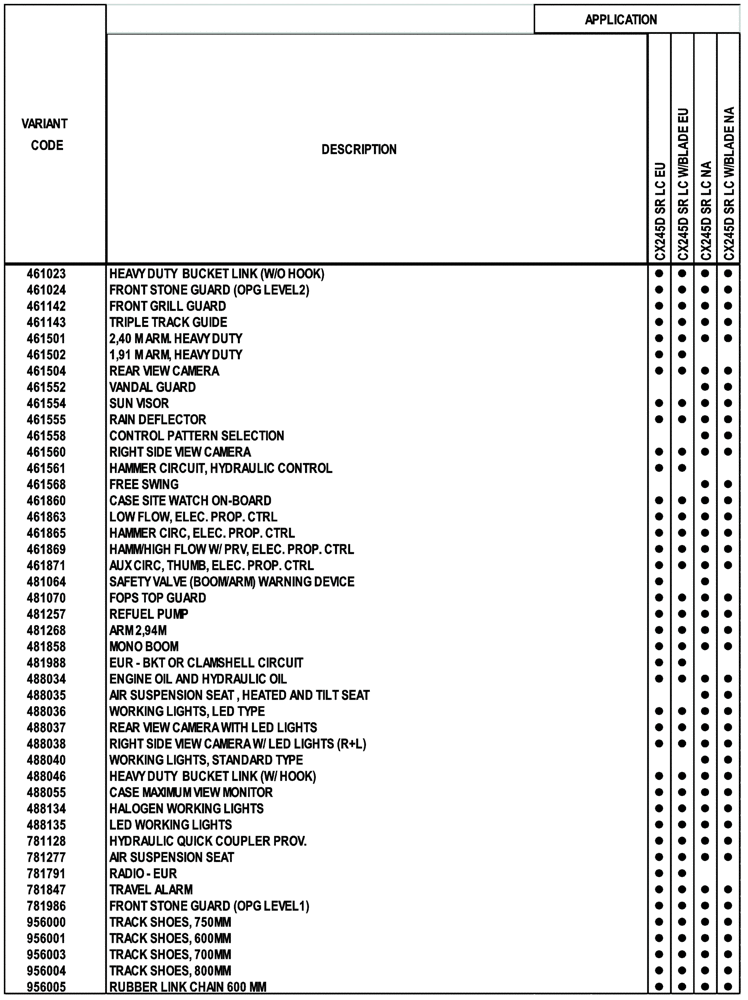 Схема запчастей Case CX245D - (00.100.04) - OPTIONAL EQUIPMENT (00) - GENERAL & PICTORIAL INDEX
