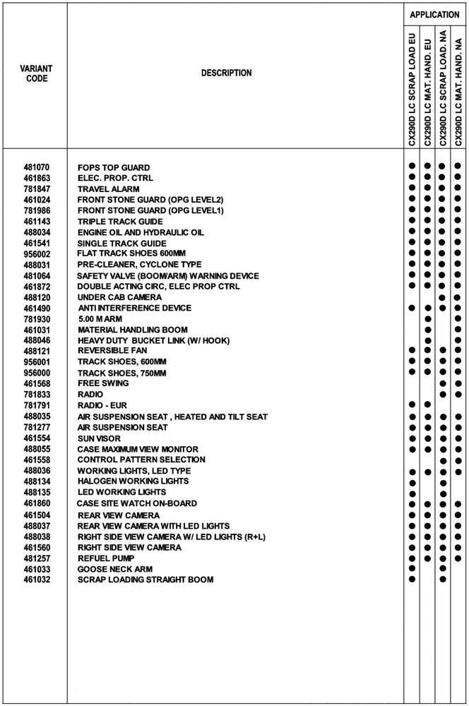 Схема запчастей Case CX290D LC MH - (00.100.04) - OPTIONAL EQUIPMENT (00) - GENERAL & PICTORIAL INDEX