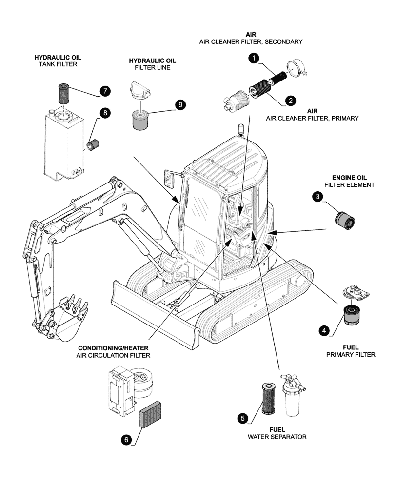 Схема запчастей Case CX26C - (05.100.04[01]) - MAINTENANCE PARTS - FILTERS (05) - SERVICE & MAINTENANCE