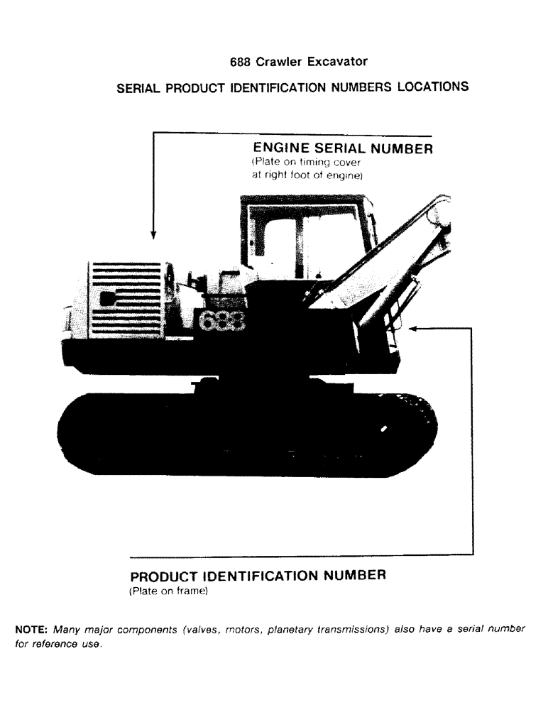 Схема запчастей Case 688 - (1-04) - SERIAL PRODUCT IDENTIFICATION NUMBERS LOCATIONS (00) - PICTORIAL INDEX